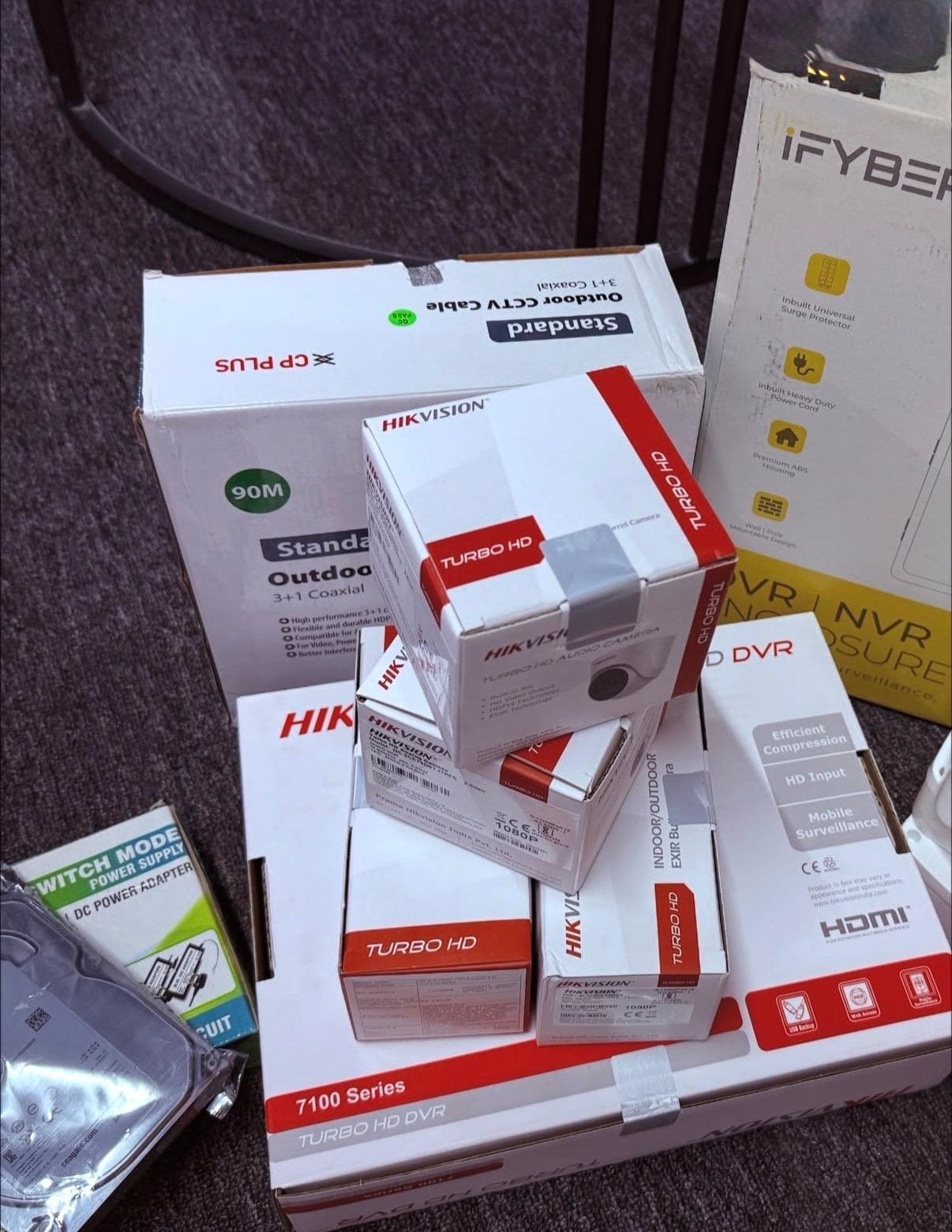 CCTV kit staging